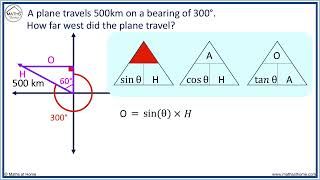 How to Calculate a Bearing Using Trigonometry [upl. by Lydia25]