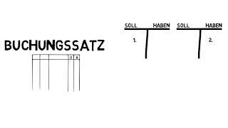 Buchungssatz Soll an Haben [upl. by Mendoza]