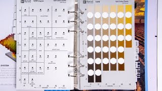 Gilson Munsell Soil Color Book HM519 [upl. by Aiselad781]