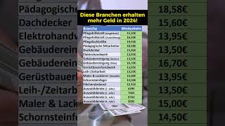 Mindestlohnerhöhungen aller Branchen in 2024 [upl. by Gausman]