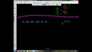 Place Value  Comparing and Ordering Decimals 5NBT3 part 3 [upl. by Ronna349]