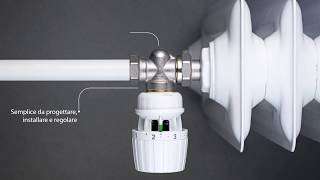 Danfoss Dynamic Valve™ animation [upl. by Draner]