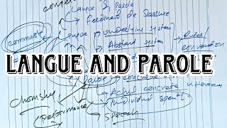 What is Langue and Parole  Ferdinand de Saussure  Structural Linguistics [upl. by Assennev461]