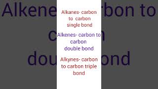 Hydrocarbons Chemistry class 11 1st puc Chemistry [upl. by Audrie128]