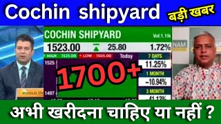 Cochin shipyard share latest news today Cochin shipyard share news today Target analysis [upl. by Ethe185]