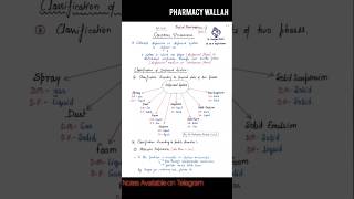 Colloidal Dispersion   Physical Pharmaceutics shoerts pharmacy [upl. by Sharon]