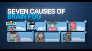 Brain Fog And Adrenal Fatigue Connection [upl. by Siuol108]