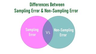 Differences Between Sampling Error and NonSampling Error [upl. by Nnylakcaj]