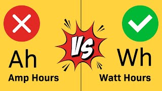 Amp Hours and Watt Hours Explained in Solar Power Systems Ah and Wh [upl. by Sirron]