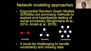 Exploring social change in Iron Age Taiwan using Bayesian network modeling  Wang  CAAA2021 [upl. by Scrivings]