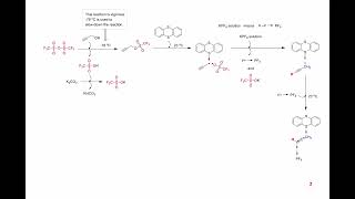 Bench Stable Salt form of Allenyl Fluoride Synthesis from Propargyl Triflate [upl. by Lesoj]