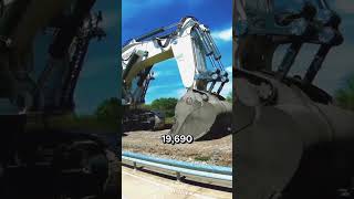 Biggest excavator in the world machine excavator mining [upl. by Gottfried]