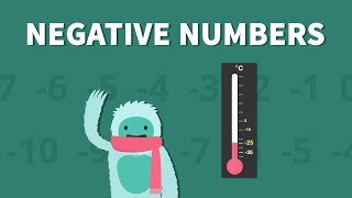 Negative Numbers An Overview [upl. by Ameluz789]