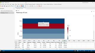 Take Advantage of the Power of the Minitab Predictive Analytics Module [upl. by Arzed]