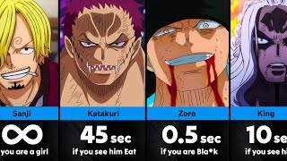 How long could you 𝗦𝘂𝗿𝘃𝗶𝘃𝗲 against One Piece Characters [upl. by Hearsh643]