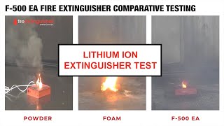 LITHIUM ION FIRE EXTINGUISHER TESTING [upl. by Marcel854]