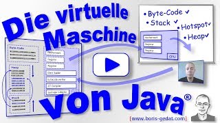 Java  Die virtuelle Maschine erklärt 2018 [upl. by Alley717]