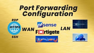 Part1 Port Forwarding Configuration [upl. by Chernow]