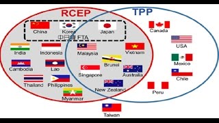 Trick To Remember Members Countries of RCEP [upl. by Akienom]