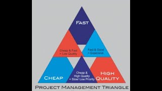 5  Software Characteristics  As a Process And As a Product in Urdu  Hindi [upl. by Onfroi36]