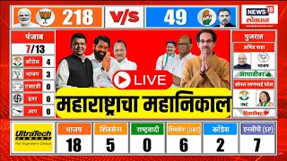 Maharashtra Lok Sabha Election Result LIVE  Mahayuti VS Maha Vikas Aghadi  Marathi News N18ER [upl. by Eislel]