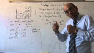 Modelling of SpringMassDamper Part II finding the transfer function 10102013 [upl. by Revilo654]