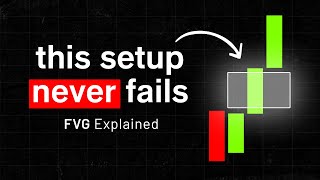 Fair Value Gap FVG Explained 3 Best Strategies Revealed [upl. by Stuart]