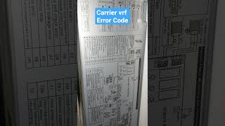 Carrier VRF AC ERROR CODE LIST INDOOR [upl. by Idonah]