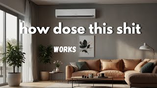 How dose Air Conditioning works 3D explained [upl. by Talyah]