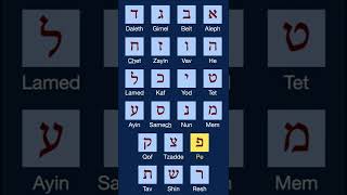 Learn Hebrew Alphabet  22 Letters shorts hebrew alefbeit [upl. by Clementis270]