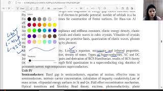 L20 BCS Theory High Temperature Superconductors [upl. by Pepe]