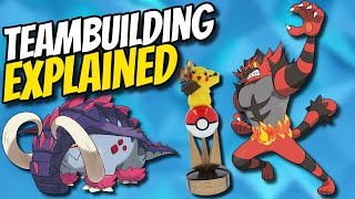 The Complete Pokémon Teambuilding Guide [upl. by Lleuqram]