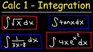 Calculus 1  Integration amp Antiderivatives [upl. by Duntson]