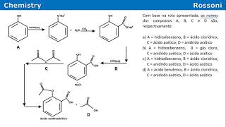 Acafe 2019 2 Medicina  Q40 Fabricação do AAS aspirina [upl. by Madaras679]