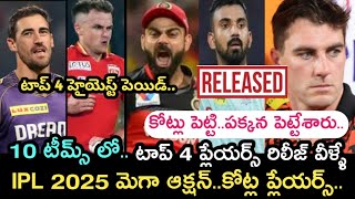 IPL 2025 Mega auction all teams costly players and retain list  Kiran fact  Ipl 2025 srh team news [upl. by Pantheas]