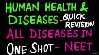 Human Health and Diseases Class 12 NCERT Short Notes for Quick Revision in 10 jus mins  NEET 2024 [upl. by Dolora]