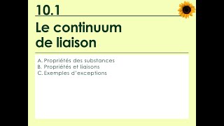 101 Le continuum de liaisons [upl. by Eugatnom816]