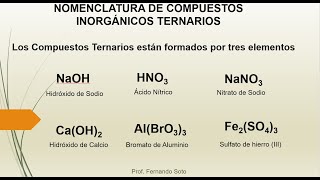 Nomenclatura de Compuestos Inorgánicos Ternarios [upl. by Rico]