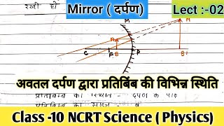 अवतल दर्पण द्वारा बनने वाली प्रतिबिंब की विभिन्न स्थितियां  Class10 NCRT Science Physics 02 [upl. by Deyas312]