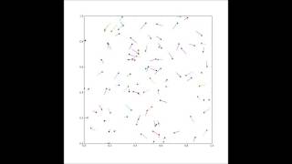 NonInteracting Particles in a Box [upl. by Ixel]