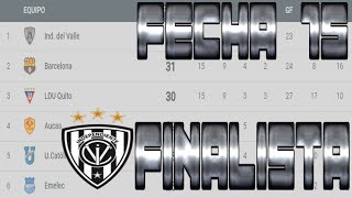 🔥TABLA DE POSICIONES FECHA 15 LIGA PRO 2024 [upl. by Berlauda680]