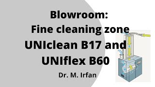 Fine cleaning zone of blowroom line UNIclean B17 and UNIflex B60 [upl. by Pall]