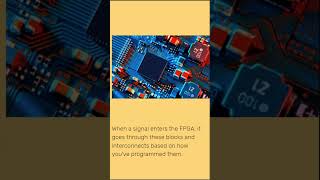 How fpga works  allaboutvlsi coding vlsitechnology fpga [upl. by Jeni]