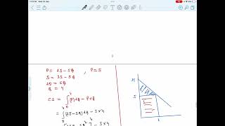 Consumer surplus and integration [upl. by Darryn]