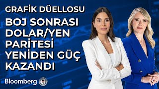 Grafik Düellosu  BOJ Sonrası DolarYen Paritesi Yeniden Güç Kazandı  20 Eylül 2024 [upl. by Steven329]