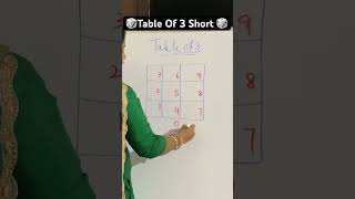 Table Of 3 Short Trick  Table 3  Table of 3  3 Table  Table Trick  Maths  trending shorts [upl. by Atteuqihc]