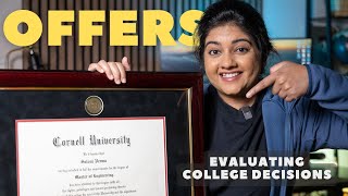 Which USA College is Best for You Evaluating Offer Letters for International Students [upl. by Idnem]