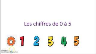 Les chiffres de 0 à 5  Numbers from 1 to 5 [upl. by Erhart804]