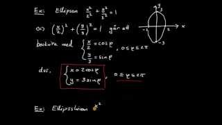 Analytisk geometri flerdim del 11  ellipspolära koordinater [upl. by Karwan]