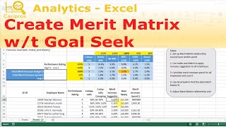 How to Create a Merit Matrix for Salary Increase with Goal Seek Function [upl. by Arlyne]